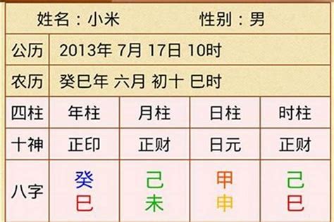 四柱八字免費